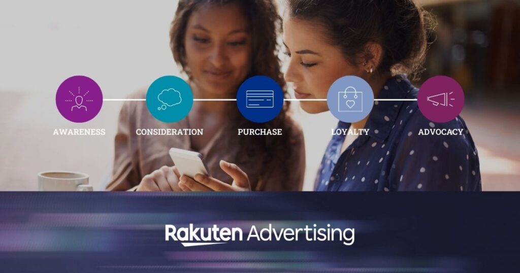 Image Source: Rakuten Advertising